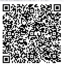 Creators project form QR code